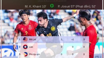 Kết quả AFF Cup hôm nay 25/7: Thái Lan đại thắng 5-0