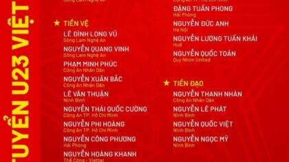 U23 Việt Nam lần đầu tiên đối mặt tình huống chưa từng có tại ASIAD 2026