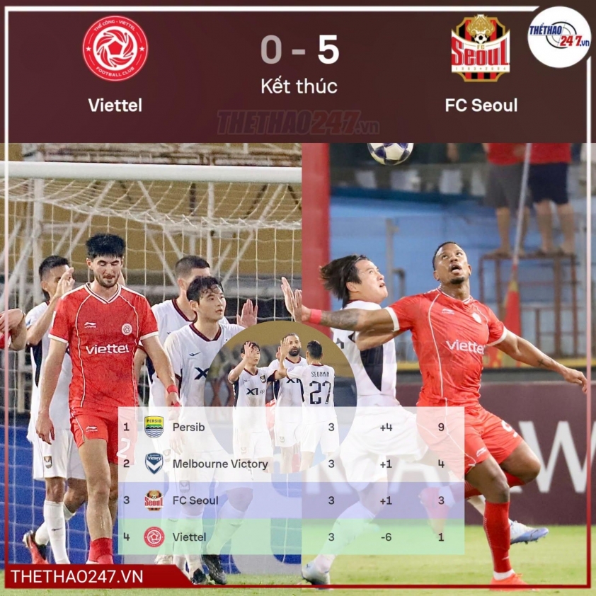 HLV Popov: 'Đội tuyển Việt Nam còn thua Hàn Quốc 0-6 cơ mà'